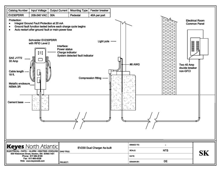 Dual EV Charging Station | Keyes North Atlantic, Inc. - Electrical and ...